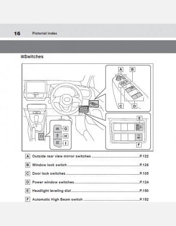 toyota yaris hybrid 2020-2021 owners manual